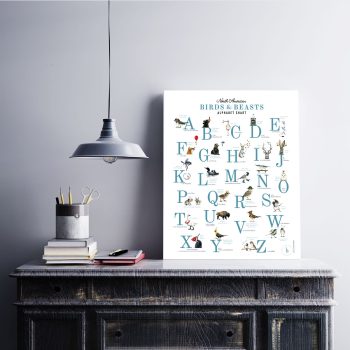 Birds and Beasts Alphabet Poster Mockup